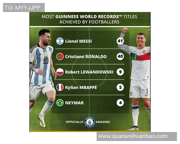 全球足坛传奇人物盘点从梅西到C罗他们的足球辉煌与传奇故事