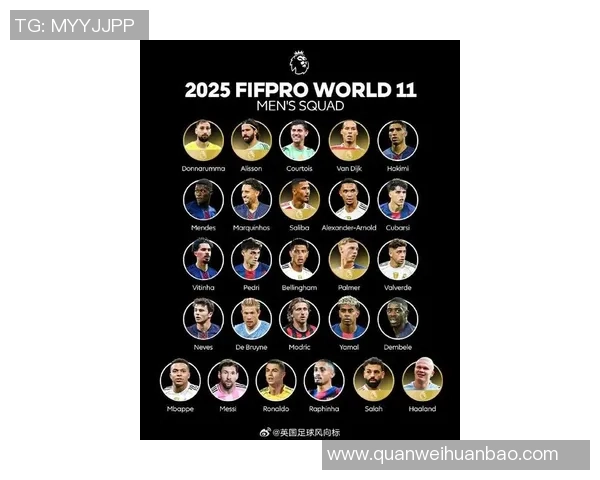 全球顶级足球队当家球星实力排名解析 各大豪门王牌球员谁才是最强之选