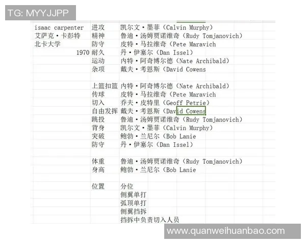转盘球星足球全新玩法揭秘让你轻松获取顶级球员组建豪华阵容